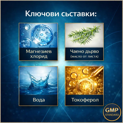 Магнезиев промо пакет - пълна грижа с Лосион и спрей