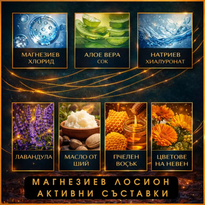 магнезиев лосион активни съставки