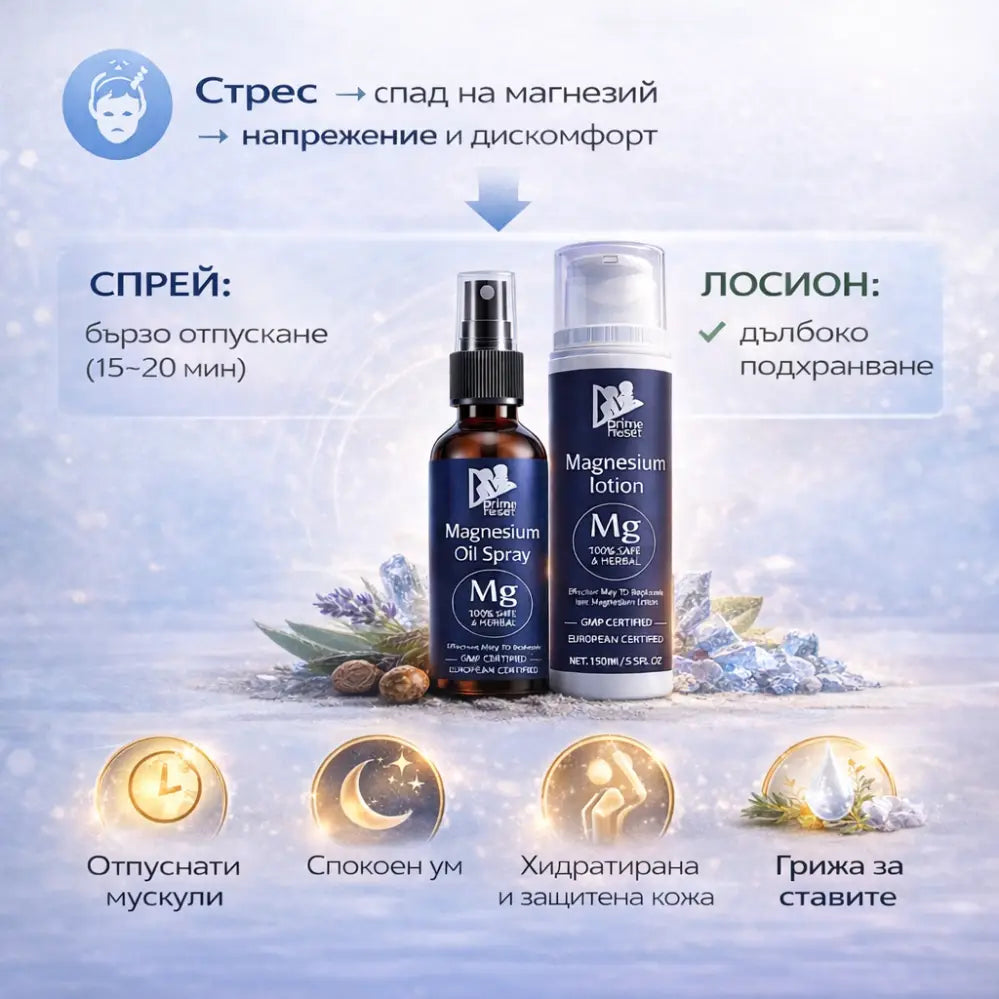 как работи магнезиевия лосион и спрей