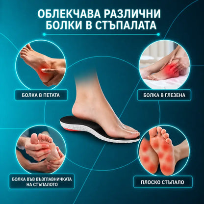 4D Облачни стелки - комфорт при всяка стъпка