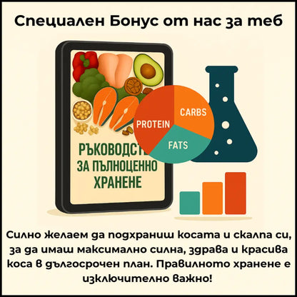 бонус ръководство за пълноценно хранене