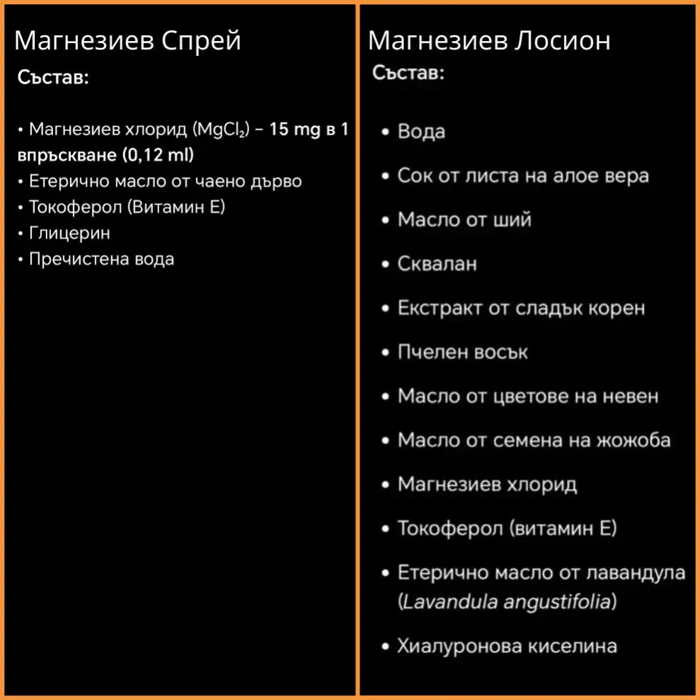 Магнезиев промо пакет - пълна грижа с Лосион и спрей