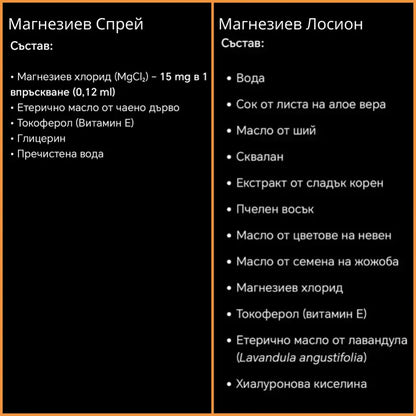 Магнезиев промо пакет - пълна грижа с Лосион и спрей